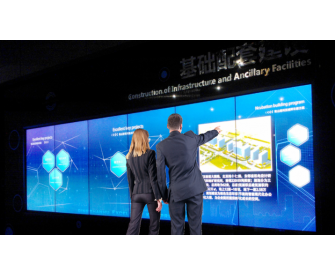 Interactive video wall-Multi touch 1x6 of 75 lcd video wall 32points