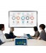 Interactive touch displays in conference rooms,SMART Board interactive whiteboard system