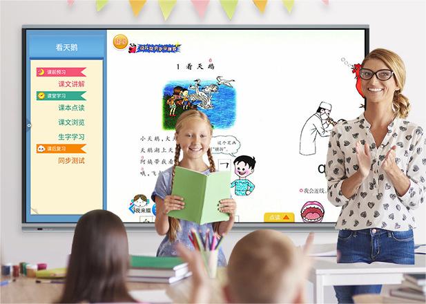 Interactive Whiteboard TV