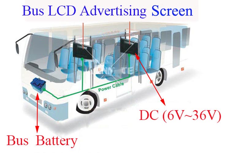 Felehoo sell bus lcd advertising screen,2 monitors in 1 bus