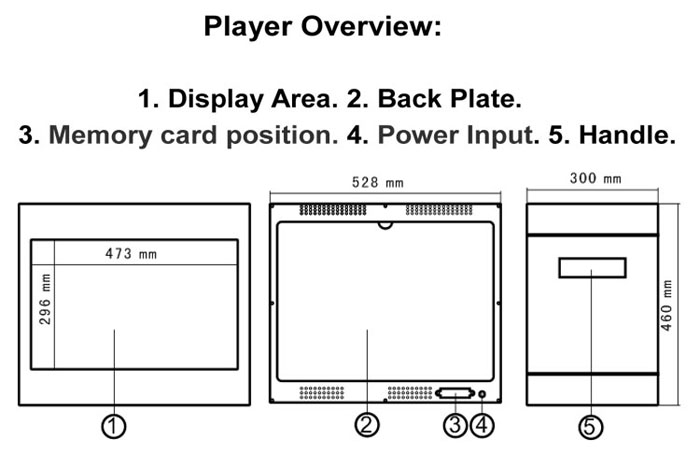 Transparent screen show case LCD Advertising Display-Design drawing size