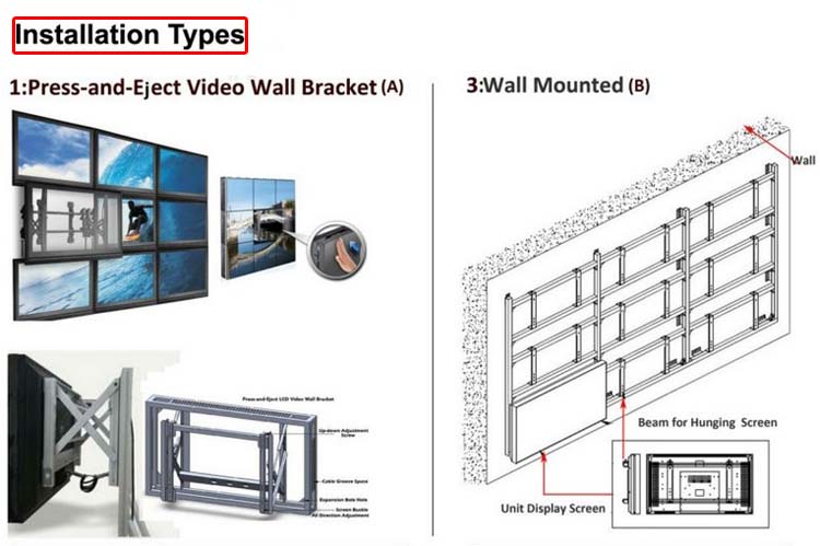 55inch lcd video wall 4X multi monitor 1.8mm super slim bezel install brackets