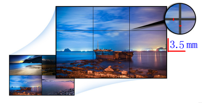 9x video wall monitors with narrowest bezel gap between 2 monitors