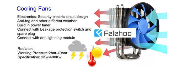Felehoo Outdoor waterproof lcd monitor,digital signage exterior built in cooling fans system