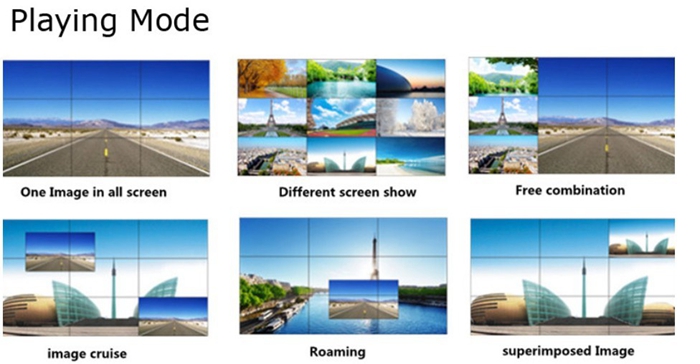 seamless lcd video wall system display mode controlled by 4k splitter/matrix/processor 