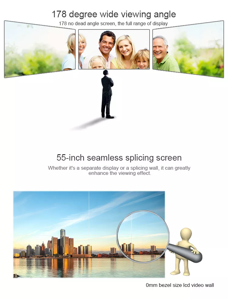 zero bezel optical seamless splicing LCD video wall with best viewing angle